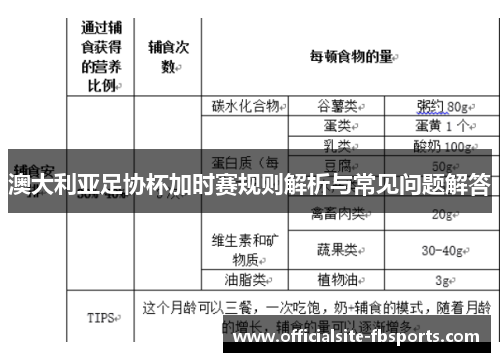 澳大利亚足协杯加时赛规则解析与常见问题解答
