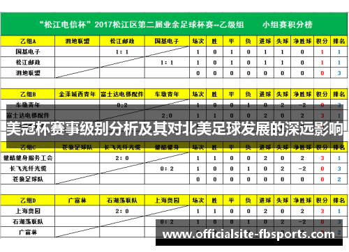 美冠杯赛事级别分析及其对北美足球发展的深远影响 美冠杯赛事级别分析及其对北美足球发展的深远影响