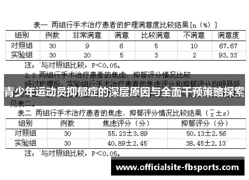 青少年运动员抑郁症的深层原因与全面干预策略探索