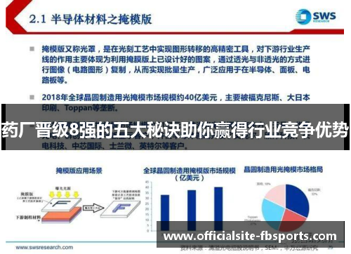 药厂晋级8强的五大秘诀助你赢得行业竞争优势