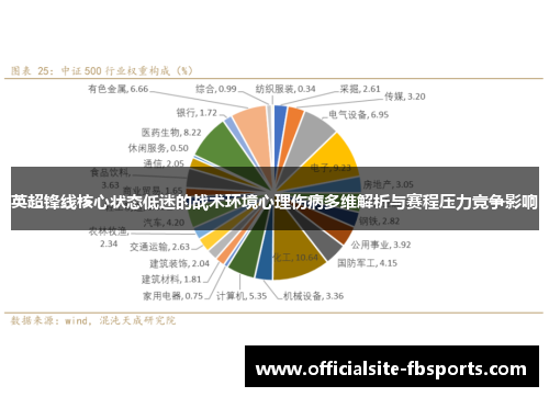 英超锋线核心状态低迷的战术环境心理伤病多维解析与赛程压力竞争影响 英超锋线核心状态低迷的战术环境心理伤病多维解析与赛程压力竞争影响